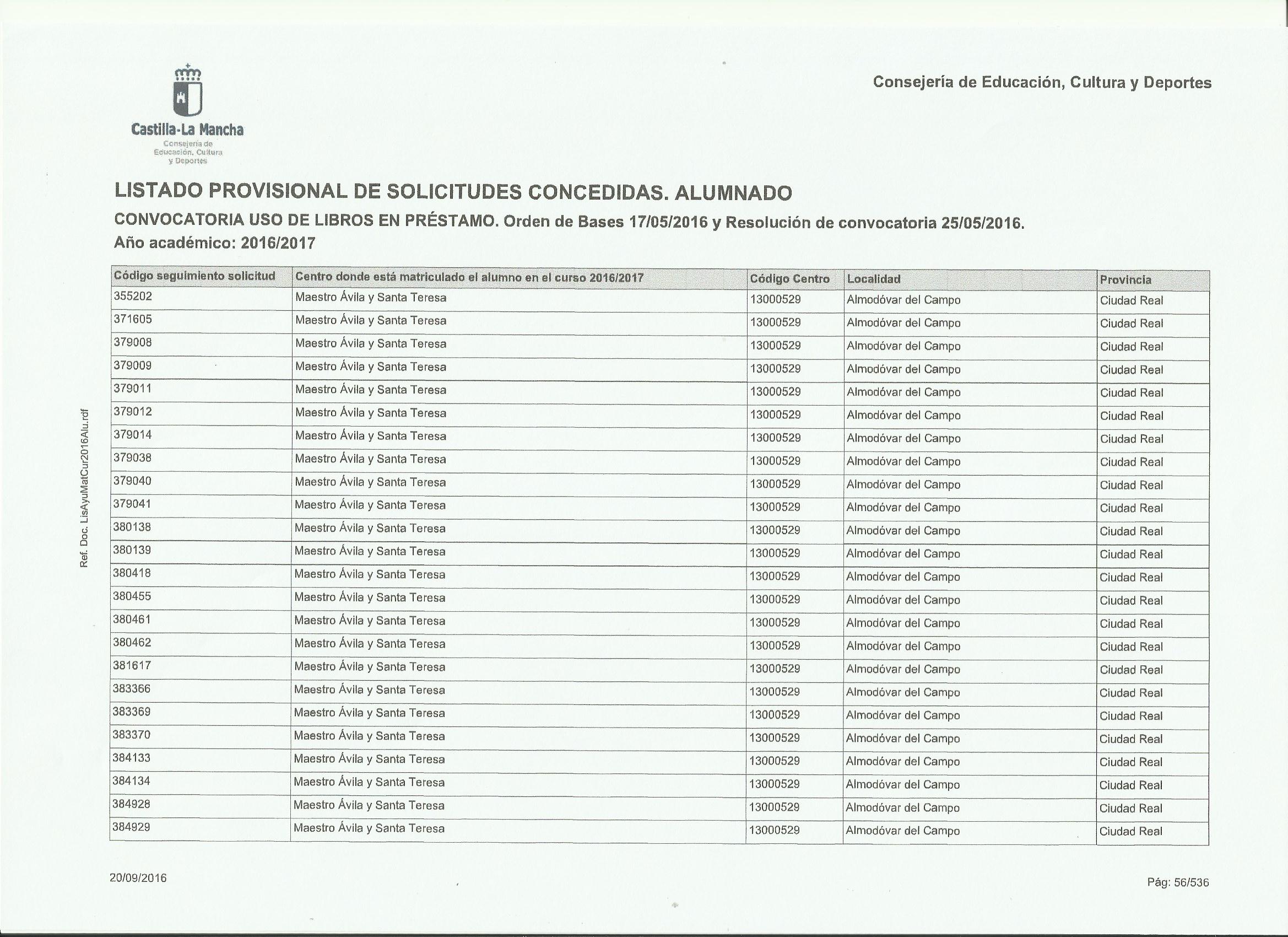 solicitudes concedias 2